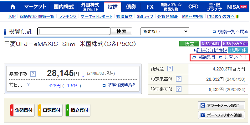 eMAXIS Slim 米国株式(S&P500)